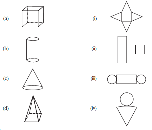 Page 282 Chapter 15 Class 7th Non-Rationalised NCERT 2019-20 Page 282 Chapter 15 Class 7th Non-Rationalised NCERT 2019-20